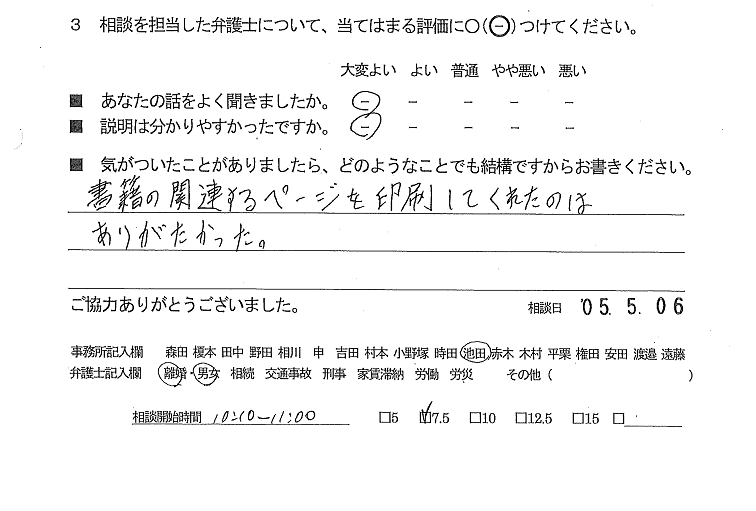 お客様の声（ご相談者の声）口コミ・評判