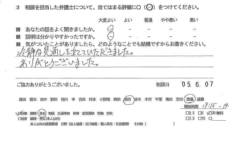 お客様の声（ご相談者の声）評判・口コミ