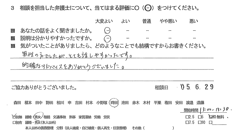 お客様の声（ご相談者の声）評判・口コミ