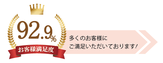 グリーンリーフ法律事務所のお客様満足度