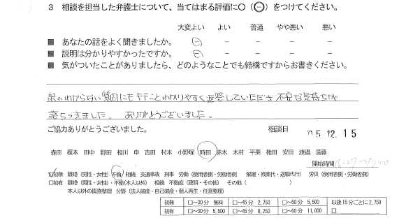 お客様の声（ご相談者の声）評判・口コミ