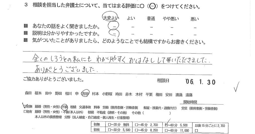 お客様の声（ご相談者の声）評判・口コミ