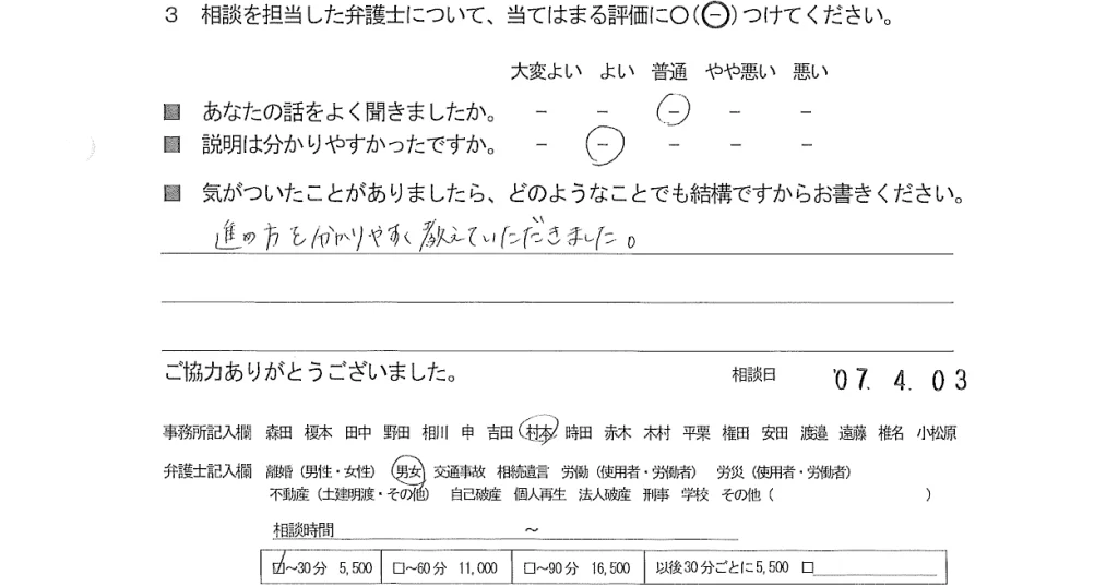 お客様の声（ご相談者の声）評判・口コミ