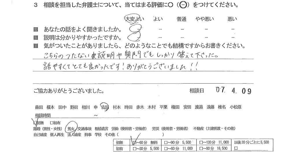 お客様の声（ご相談者の声）評判・口コミ