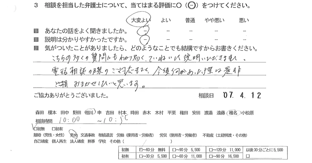 お客様の声(ご相談者の声)評判・口コミ