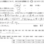 お客様の声（ご相談者の声）評判・口コミ