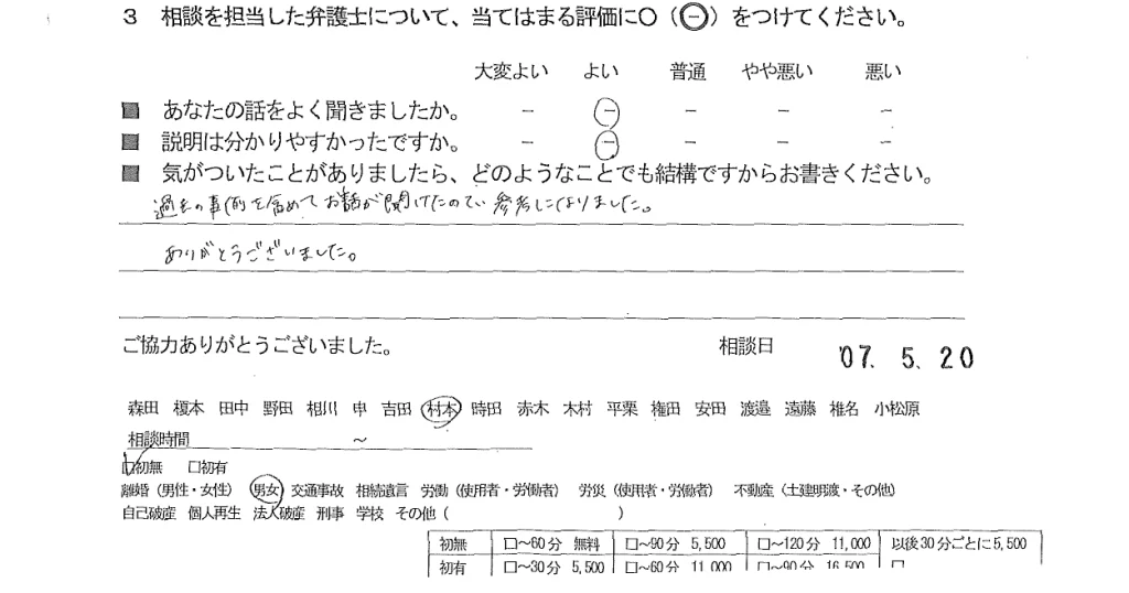 お客様の声（ご相談者の声）評判・口コミ