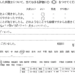 お客様の声（ご相談者の声）評判・口コミ