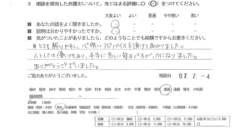お客様の声(ご相談者の声)評判・口コミ