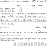 お客様の声（ご相談者の声）評判・口コミ