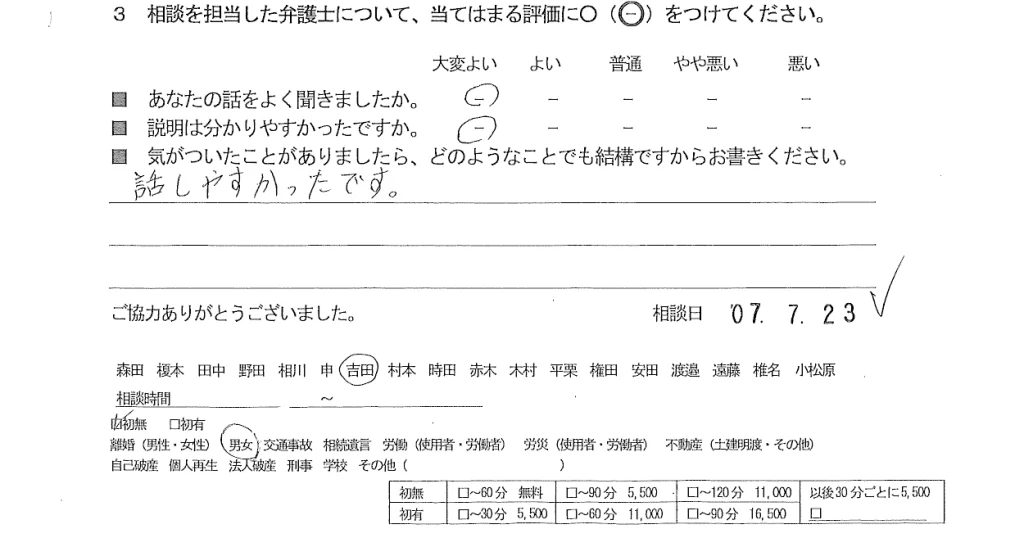 お客様の声（ご相談者の声）評判・口コミ
