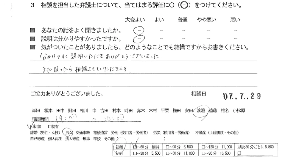 お客様の声（ご相談者の声）評判・口コミ