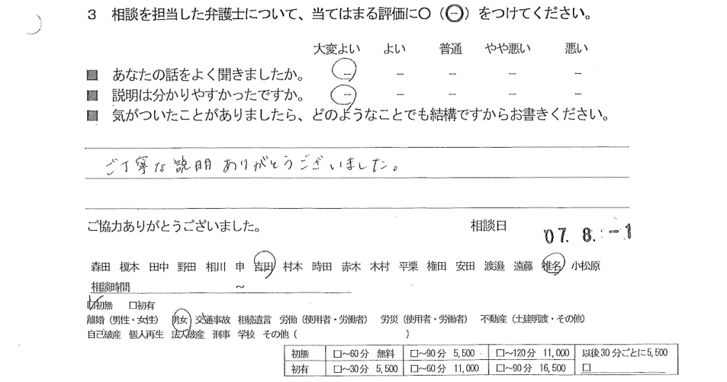 お客様の声（ご相談者の声）評判・口コミ