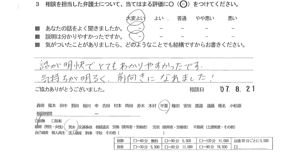 お客様の声（ご相談者の声）評判・口コミ