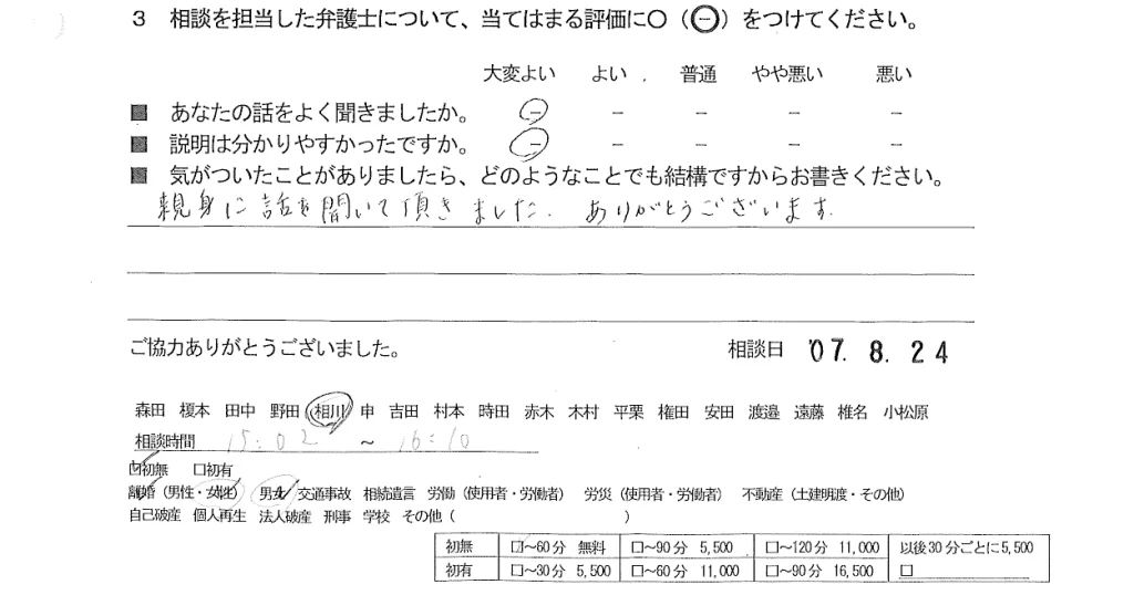 お客様の声（ご相談者の声）評判・口コミ