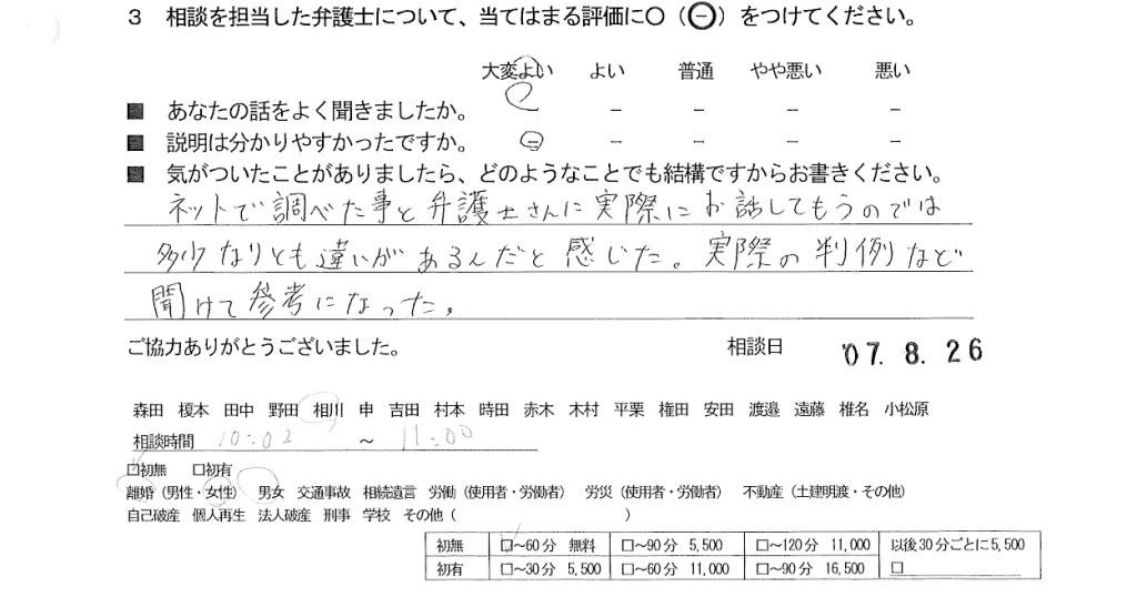 お客様の声(ご相談者の声)評判・口コミ