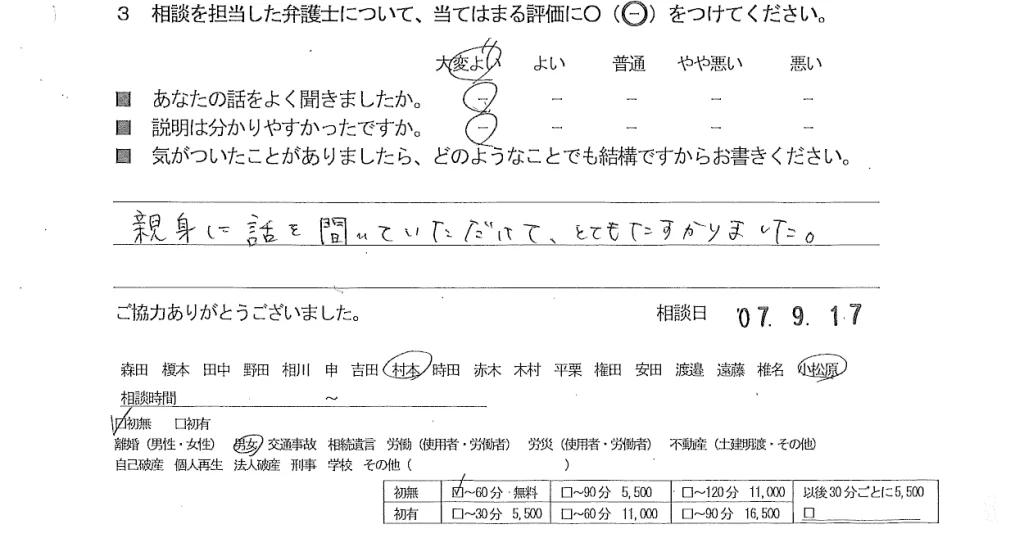 お客様の声（ご相談者の声）評判・口コミ