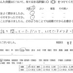 お客様の声（ご相談者の声）評判・口コミ