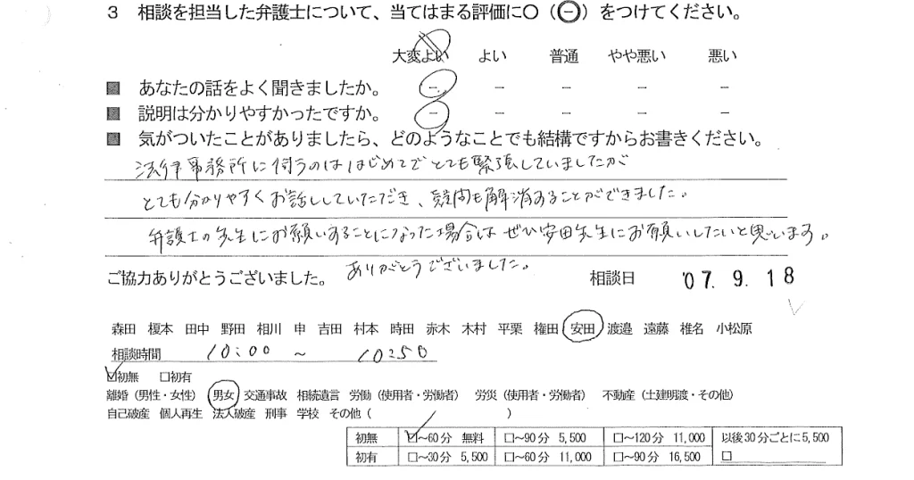 お客様の声(ご相談者の声)評判・口コミ