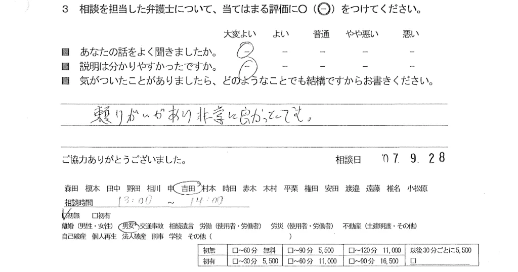 お客様の声（ご相談者の声）評判・口コミ