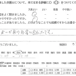 お客様の声（ご相談者の声）評判・口コミ