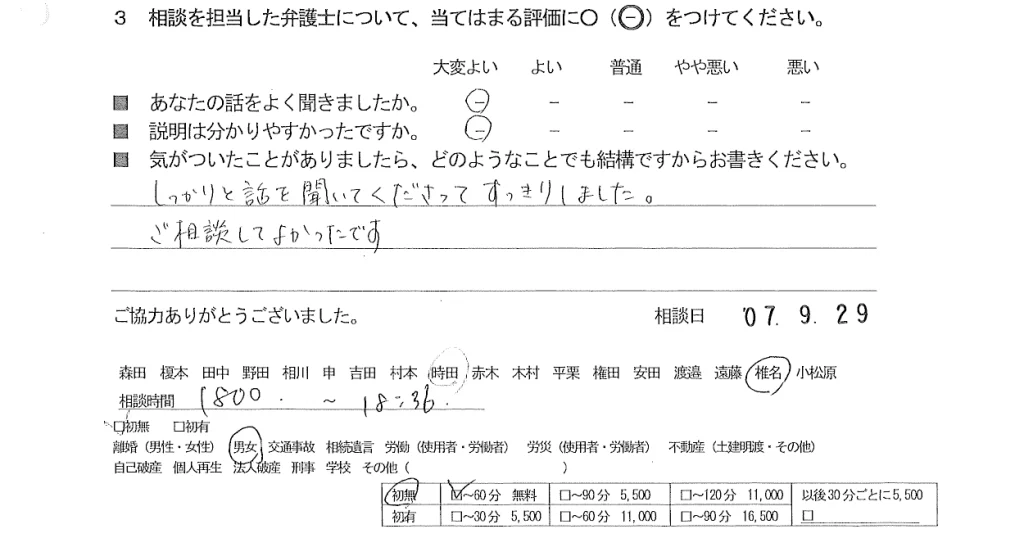 お客様の声（ご相談者の声）評判・口コミ