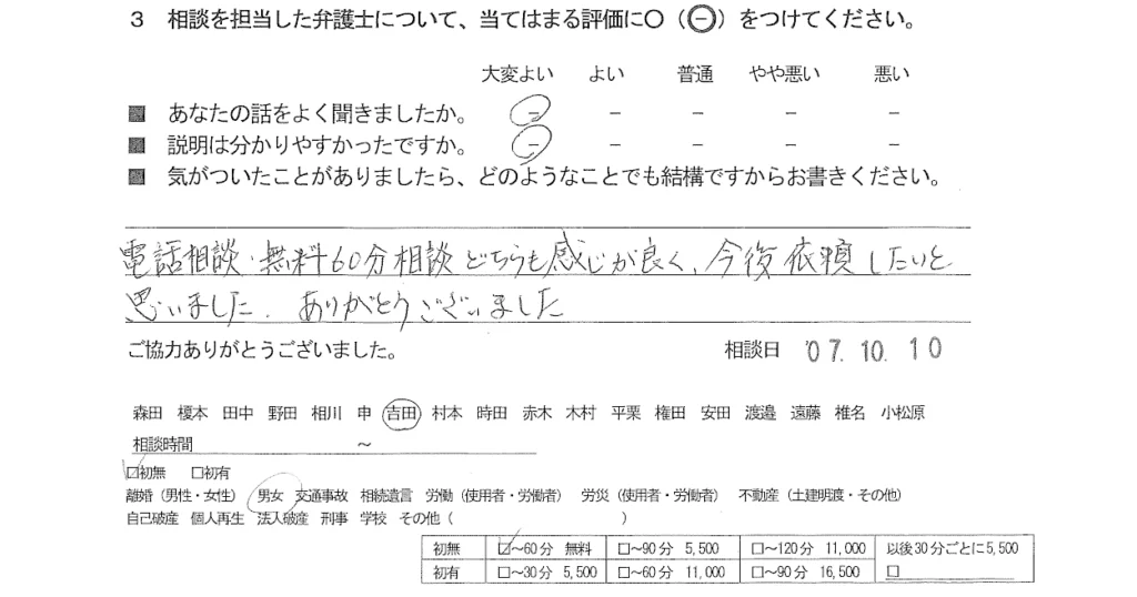 お客様の声（ご相談者の声）評判・口コミ