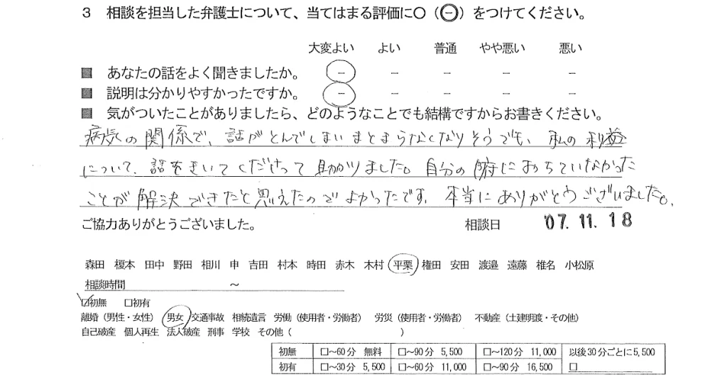 お客様の声（ご相談者の声）評判・口コミ