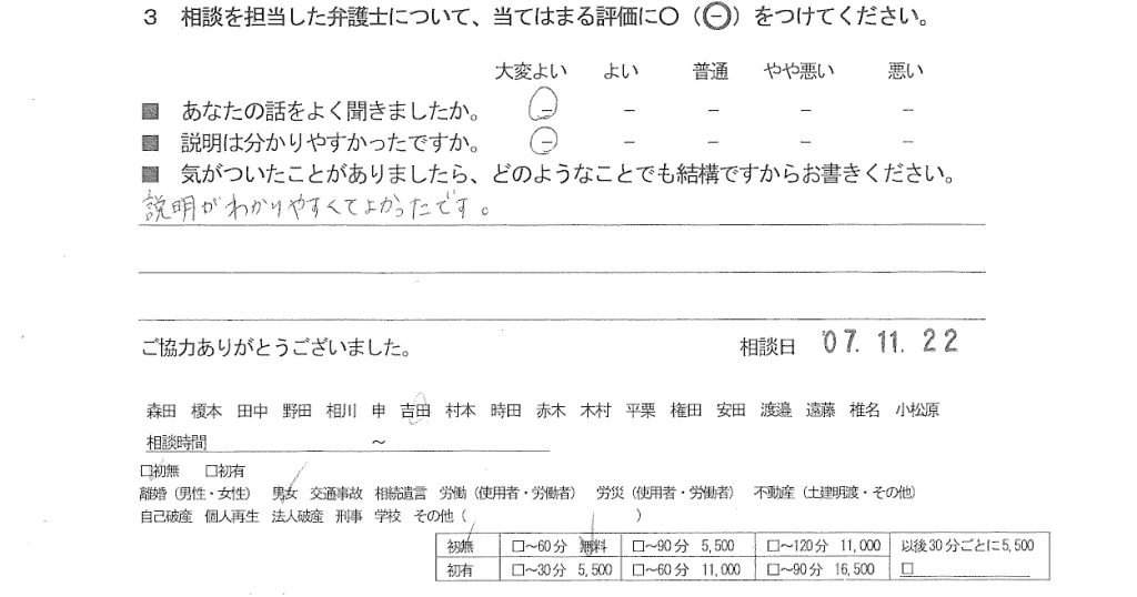お客様の声（ご相談者の声）評判・口コミ