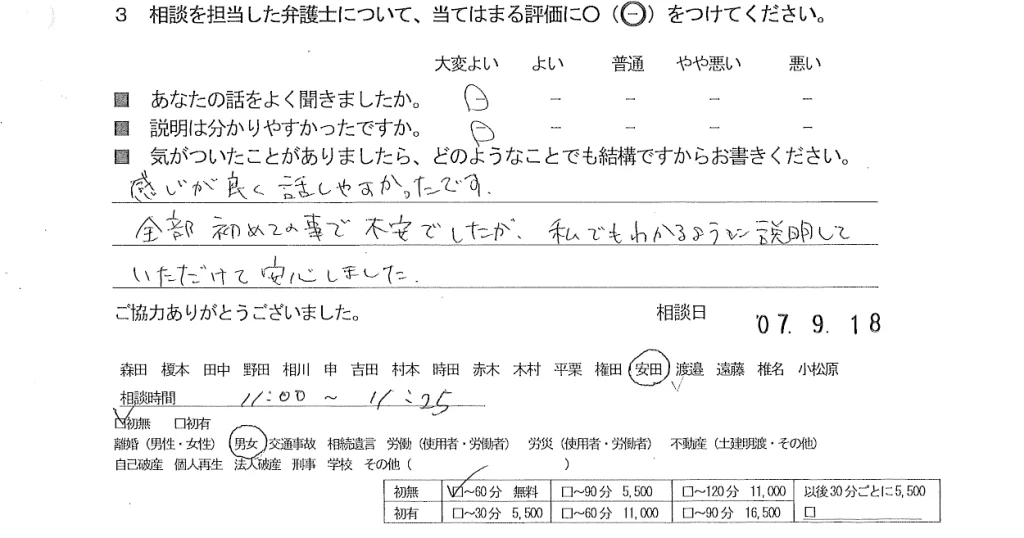 お客様の声（ご相談者の声）評判・口コミ