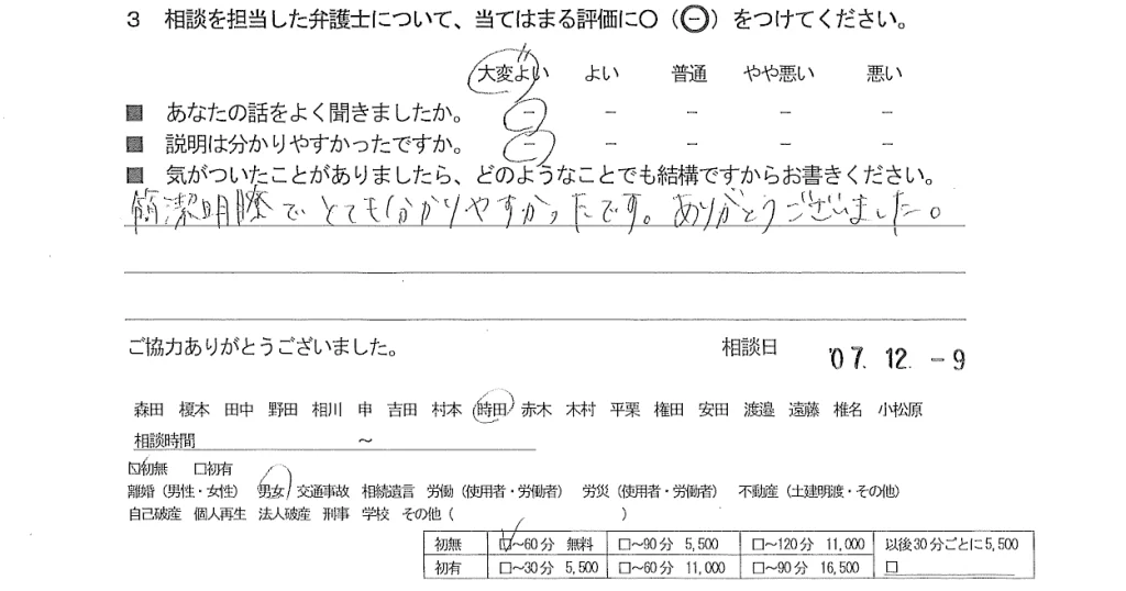 お客様の声（ご相談者の声）評判・口コミ