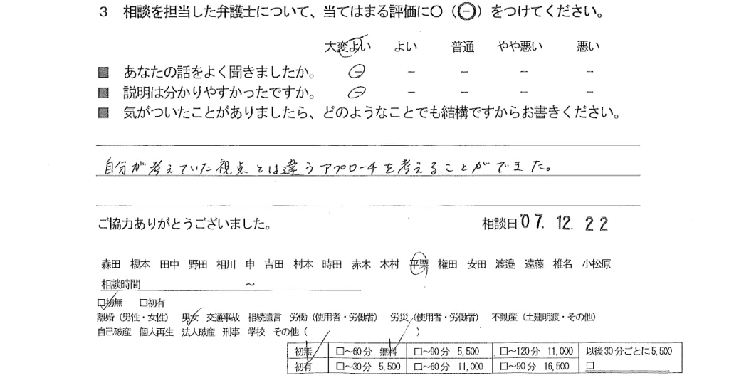 お客様の声（ご相談者の声）評判・口コミ