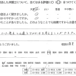 お客様の声（ご相談者の声）評判・口コミ