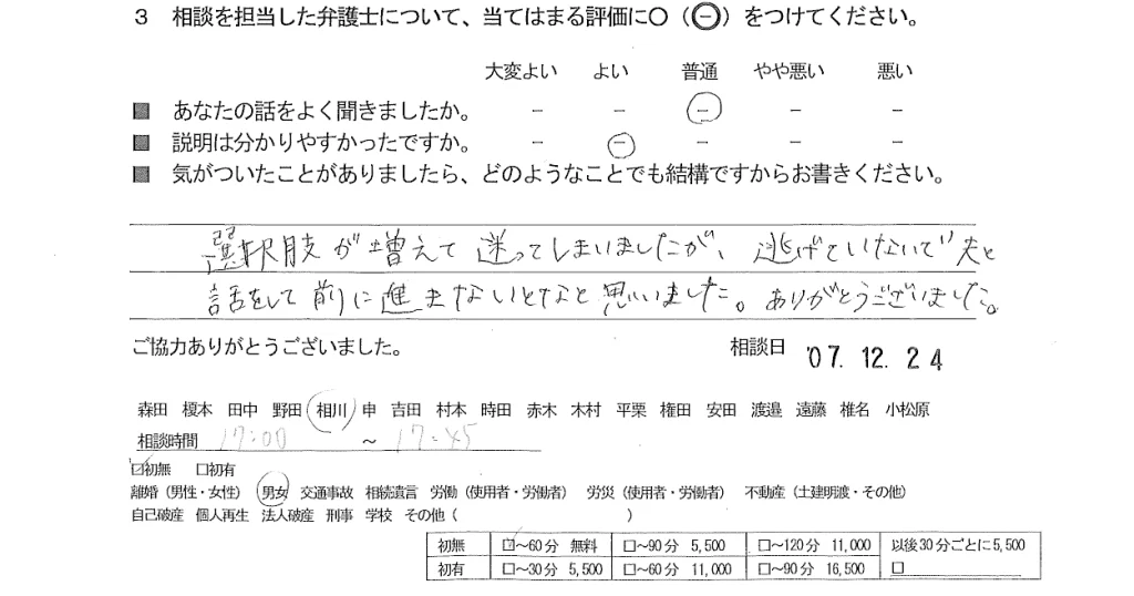お客様の声（ご相談者の声）評判・口コミ