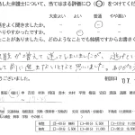 お客様の声（ご相談者の声）評判・口コミ