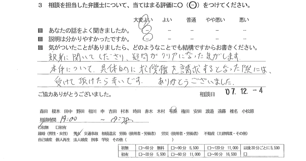お客様の声（ご相談者の声）評判・口コミ
