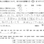 お客様の声（ご相談者の声）評判・口コミ