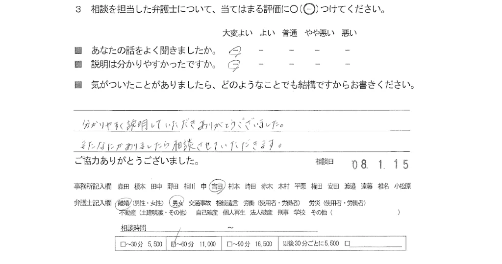 お客様の声（ご相談者の声）評判・口コミ