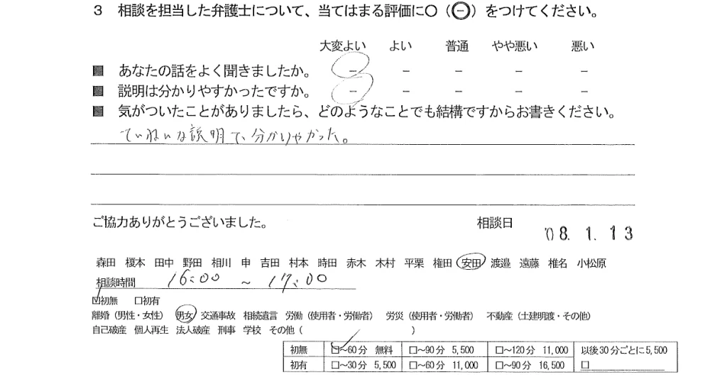 お客様の声（ご相談者の声）評判・口コミ