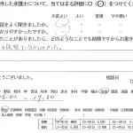 お客様の声（ご相談者の声）評判・口コミ