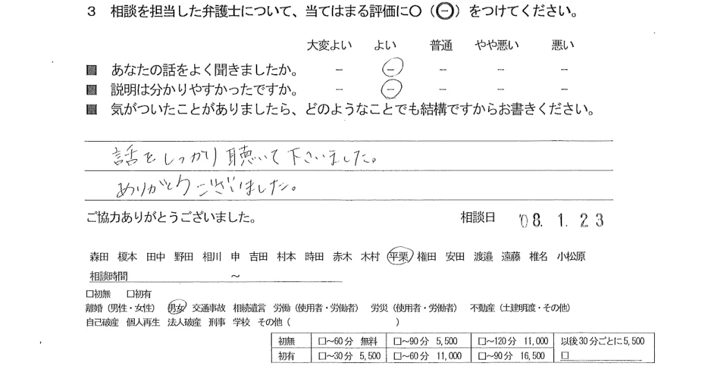 お客様の声（ご相談者の声）評判・口コミ