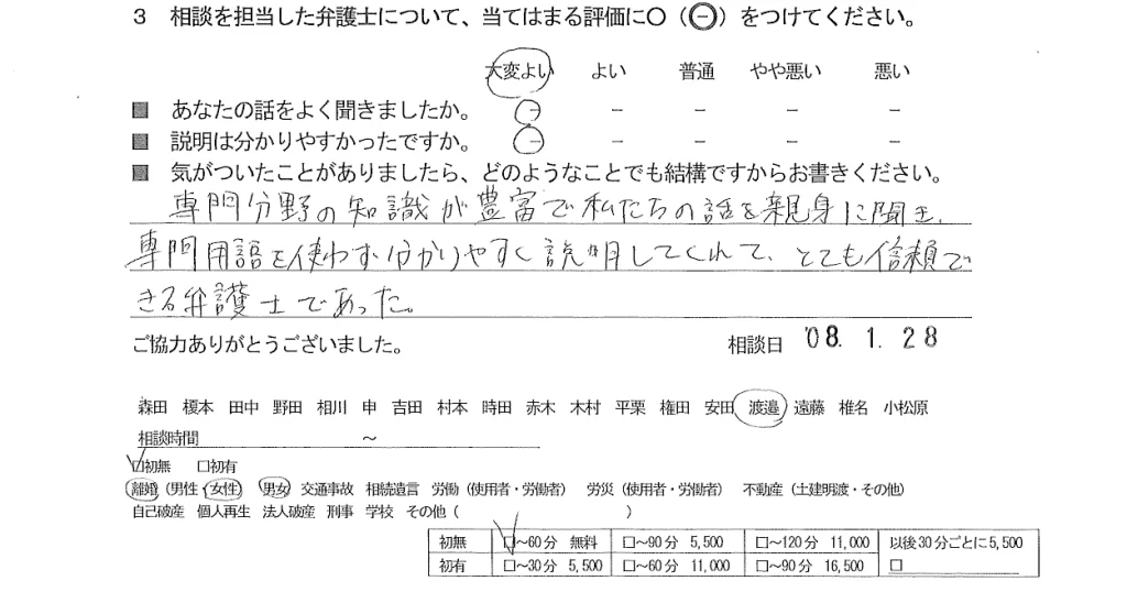 お客様の声（ご相談者の声）評判・口コミ