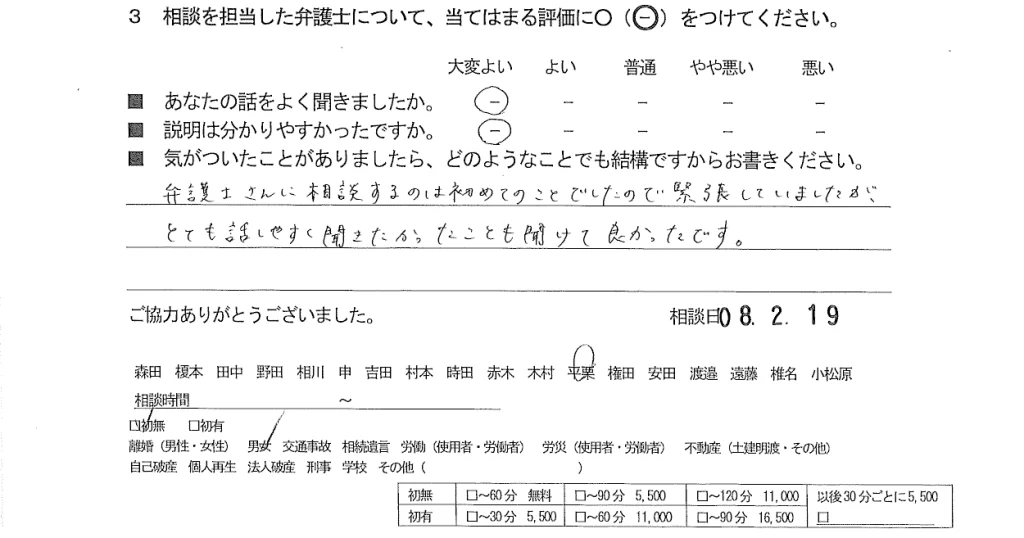 お客様の声（ご相談者の声）評判・口コミ