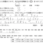 お客様の声（ご相談者の声）評判・口コミ