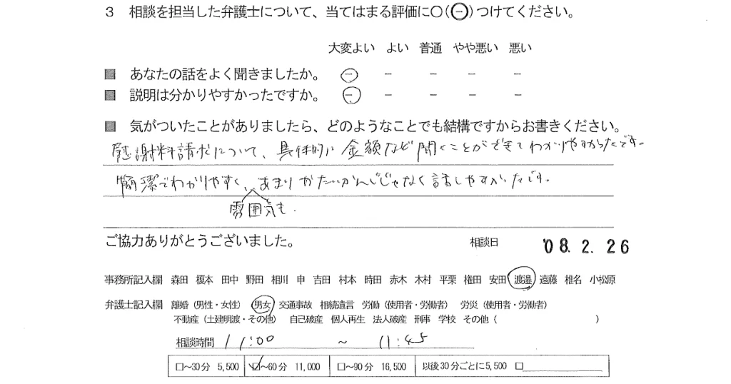 お客様の声（ご相談者の声）評判・口コミ