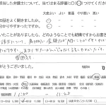 お客様の声（ご相談者の声）評判・口コミ