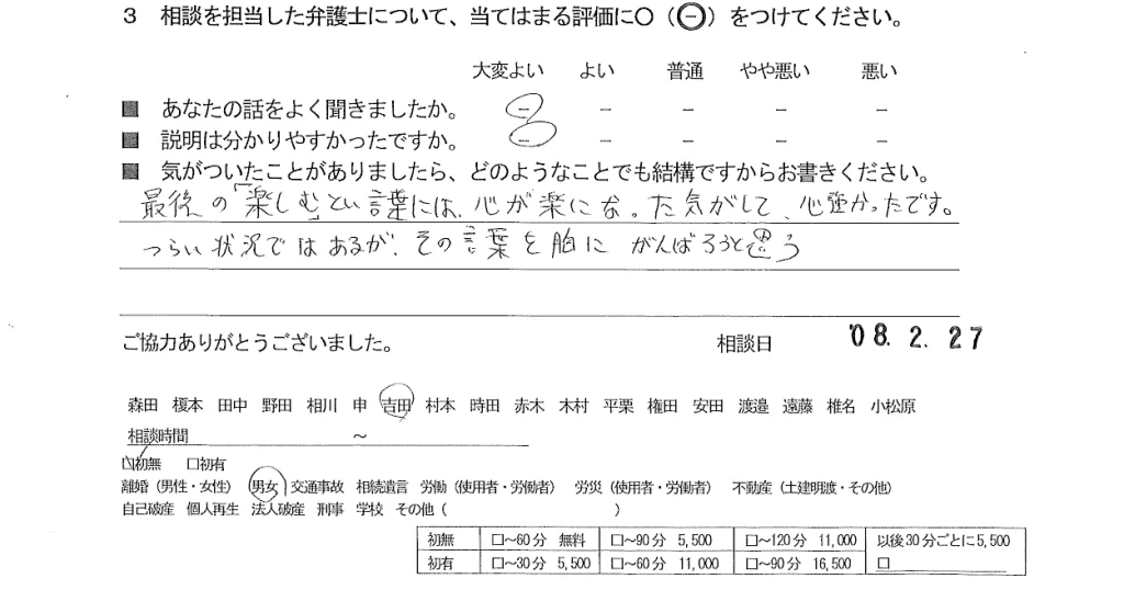 お客様の声（ご相談者の声）評判・口コミ