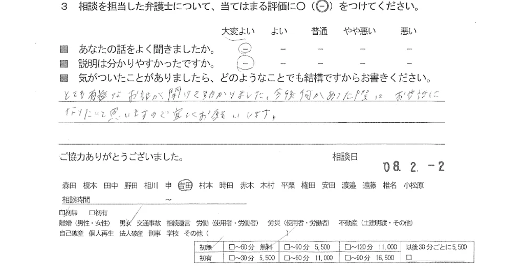 お客様の声（ご相談者の声）評判・口コミ