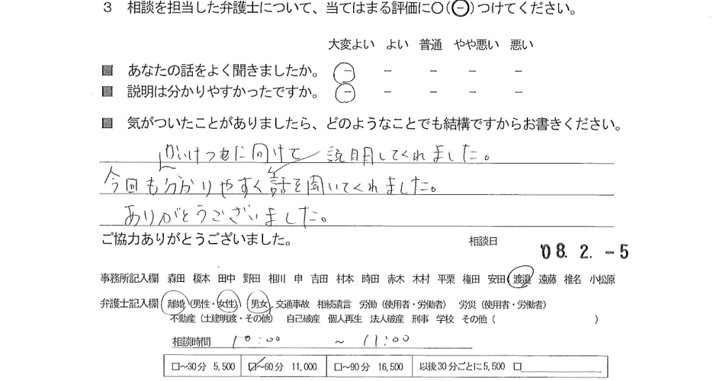 お客様の声（ご相談者の声）評判・口コミ