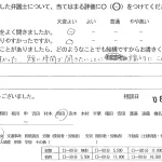 お客様の声（ご相談者の声）評判・口コミ
